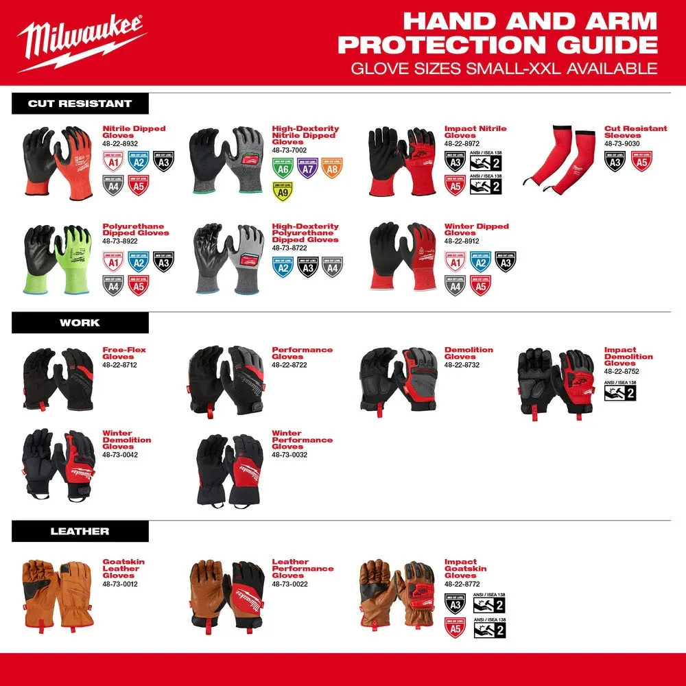 Milwaukee 48-73-7010 Cut Level 7 High-Dexterity Nitrile Dipped Gloves - S